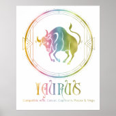 Kompatibilitätsdesign von Zodiac Taurus Poster (Vorne)
