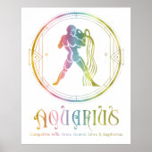 Kompatibilitätskonzept für Zodiac Aquairus Poster (Vorne)