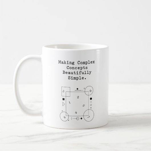 Komplexe Mathematik vereinfachen | Schöne Konzepte Kaffeetasse (Links)