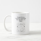 Komplexe Probleme vereinfachen | Mathematik-Studen Kaffeetasse (Links)