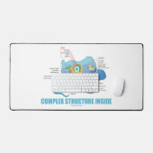 Komplexe Struktur innerhalb der Eukaryotischen Zel Schreibtischunterlage (Tastatur & Maus)