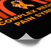 Komplexes regionales Schmerzsyndrom Bewusstsein CR Poster (Ecke)