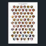 Komponisten Poster<br><div class="desc">Komponisten - Timeline Poster A3</div>