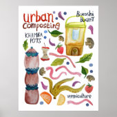 Kompostierung von Aquarellkunst Handschrift Öko Ge Poster (Vorne)