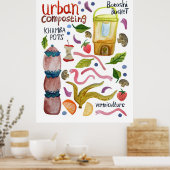 Kompostierung von Aquarellkunst Handschrift Öko Ge Poster (Küche)