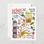 Kompostierung von Aquarellkunst Handschrift Öko Ge Postkarte (Vorne/Hinten)