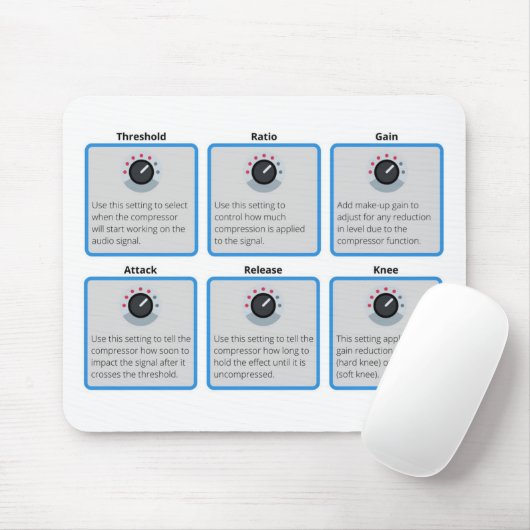 Komprimierung von Audiodateien Mousepad (Mit Mouse)