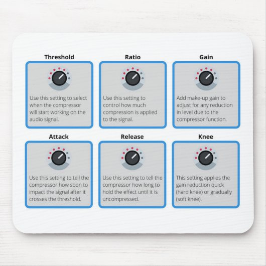Komprimierung von Audiodateien Mousepad (Vorne)