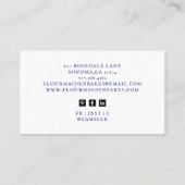 Konditorei Koch Dessert Caterer Visitenkarte (Rückseite)