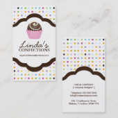 Konfektionsartikel-Visitenkarte-Schablone Visitenkarte (Vorne/Hinten)