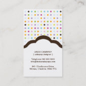 Konfektionsartikel-Visitenkarte-Schablone Visitenkarte (Rückseite)