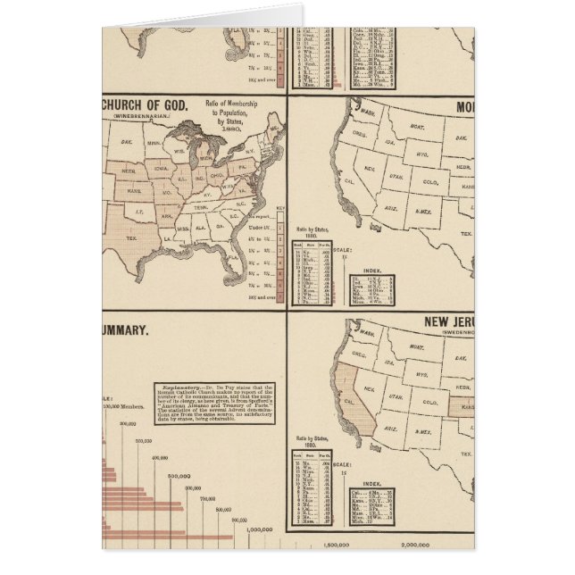 Konfessionsstatistik der Staaten (Vorne)