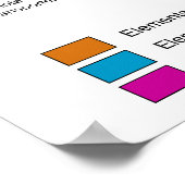 Konfiguration der Internationalen Raumstation Poster (Ecke)