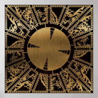 Konfigurationsseite eines Dokumentvorschlags Poster