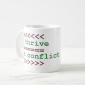 Konflikt-Tasse Kaffeetasse (Vorderseite Links)