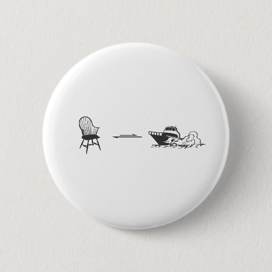 Konformationsänderungen Button (Vorderseite)