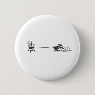 Konformationsänderungen Button