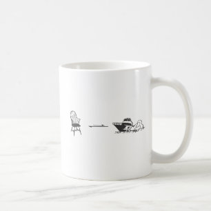 Konformationsänderungen Kaffeetasse