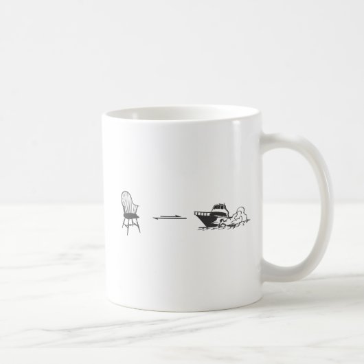 Konformationsänderungen Kaffeetasse (Rechts)