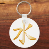 Konfuzianismus-Symbol Schlüsselanhänger (Vorderseite)