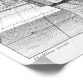 Kong-Fu-Tse oder Konfuzius Poster (Ecke)