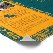 Kongo-Platz Poster (Ecke)