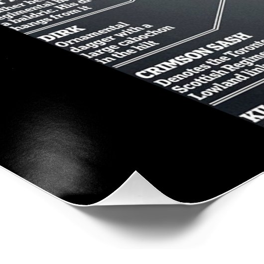 König Charles III Oberst Oberst in Obertoronto Sch Poster (Ecke)