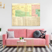 Könige Irlands und Wales Leinwanddruck (Insitu (Wohnzimmer))