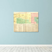 Könige Irlands und Wales Leinwanddruck (Insitu (Holzboden))