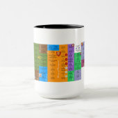 Könige u. Queens von England u. von Großbritannien Tasse (Zentrum)