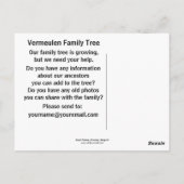 Königlicher Palast, Brüssel, Belgien Postkarte (Rückseite)