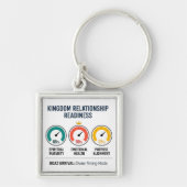 Königreich Readiness Dashboard Christlicher Schlüs Schlüsselanhänger (Vorne)