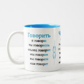 Konjugationspraxis Zweifarbige Tasse (Links)