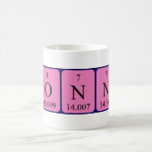 Konner Periodenname Tasse (Mittel)