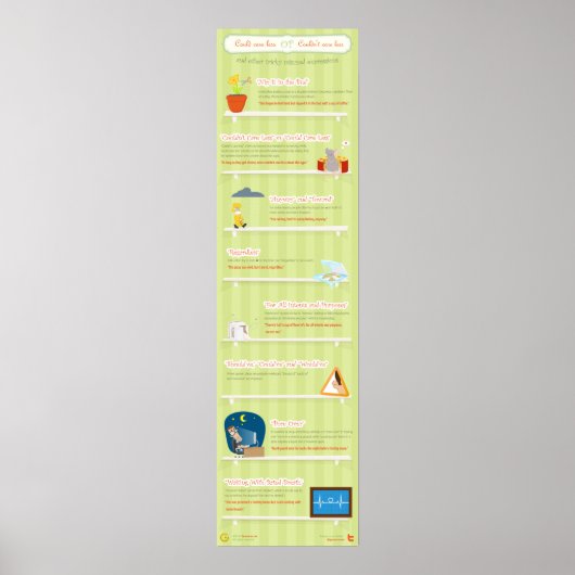 Konnte sich weniger kümmern oder könnte es nicht w poster (Vorne)