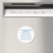 Konservative Vs. Liberale 10 Unterschiede Magnet (In Situ (Geschirrspüler))