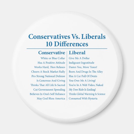 Konservative Vs. Liberale 10 Unterschiede Magnet (Vorne)