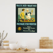 Konserven 1914 poster (Küche)