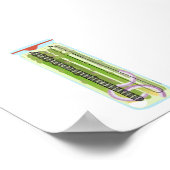 Konserven von Lebensmitteln - Pickiertes Spargel Poster (Ecke)