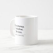 Konsistenz Disziplin Erfolg Geschenk Kaffeetasse (Vorderseite Links)
