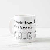 Konsta Periodenname Tasse (Vorderseite Links)