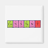 Konstanter periodischer Tabellenname-Magnet Magnet (Vorne)