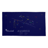 Konstellation AQUARIUS einzigartig, hervorragend Kissenbezug (Rückseite)