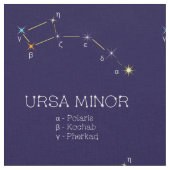 Konstellation der Sterne Ursa Minor Stoff (Nahaufnahme)