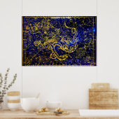 Konstellation des Drachen Poster (Küche)