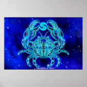 Konstellation des Krebses Poster (Vorne)