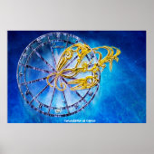 Konstellation des Krebses Poster (Vorne)