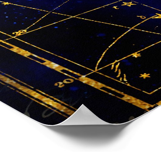 Konstellation des Luchses Poster (Ecke)