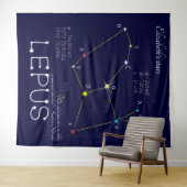 Konstellation Lepus Wandteppich (Beispiel (Horizontal))