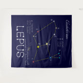 Konstellation Lepus Wandteppich (Vorderseite (Horizontal))